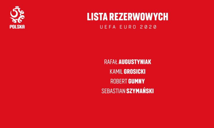LISTA REZEROWYYCH Polski na Euro 2020!